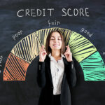 credit score for loans